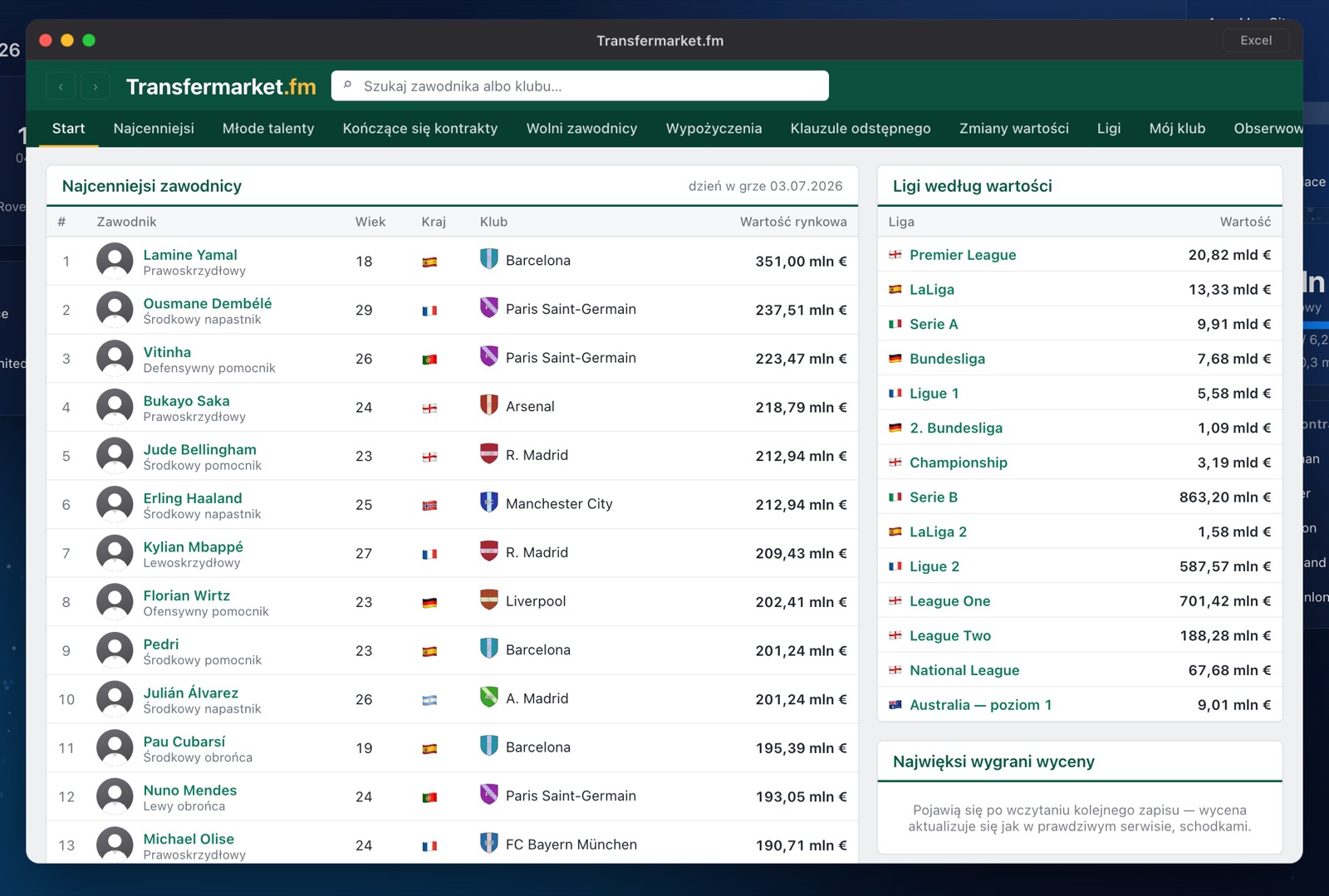 Transfermarket.fm: najcenniejsi zawodnicy